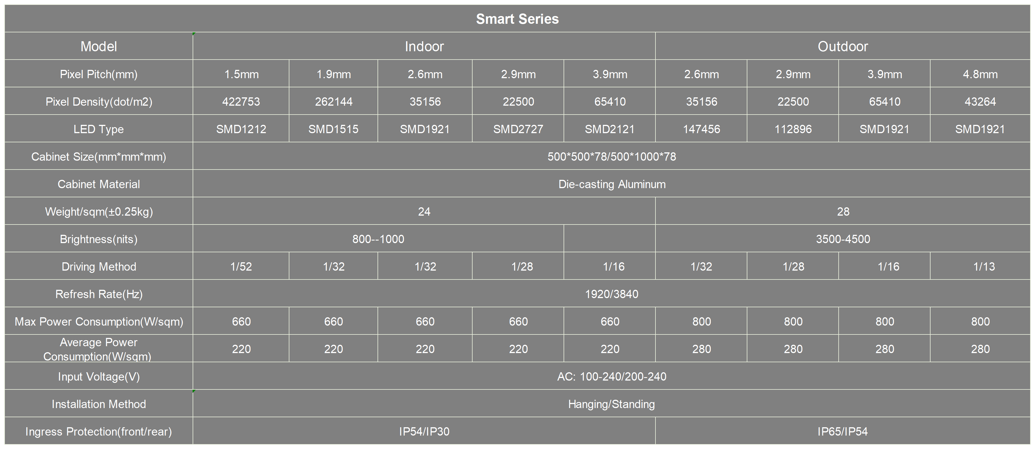 S Series_Rental Series 租赁系列.png