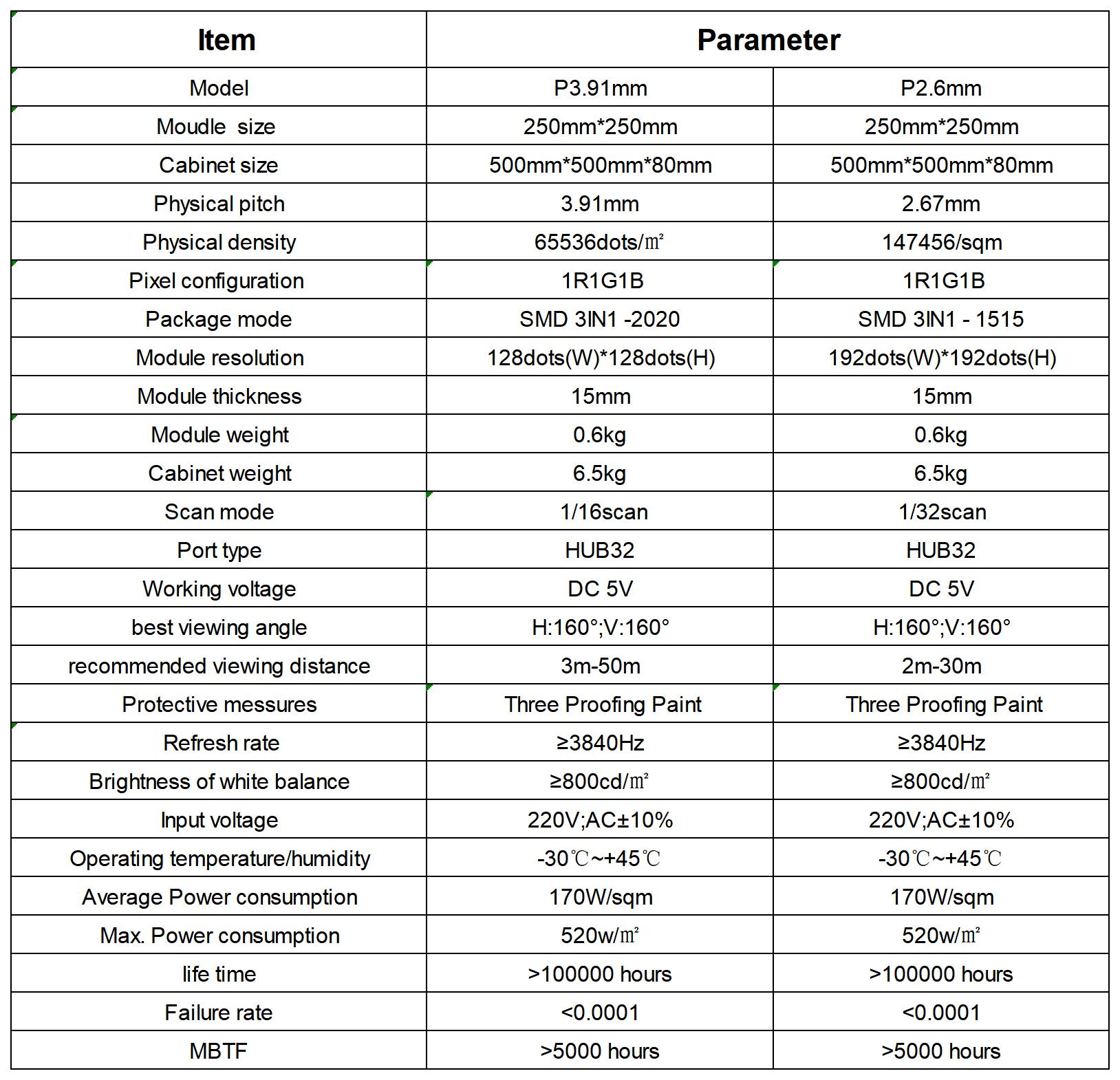 S Series (1)_Sheet1.jpg