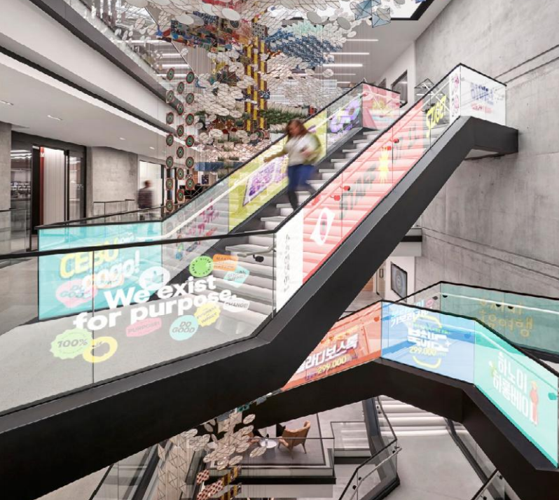 LED Displays: A Driving Force in Technological Innovation